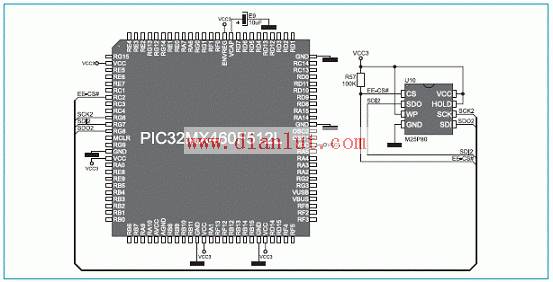 PIC32MX4多媒体板闪存和MCU连接电路图