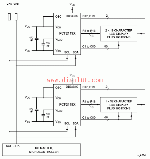 PCF2119x采用I2C总线接口的应用框图