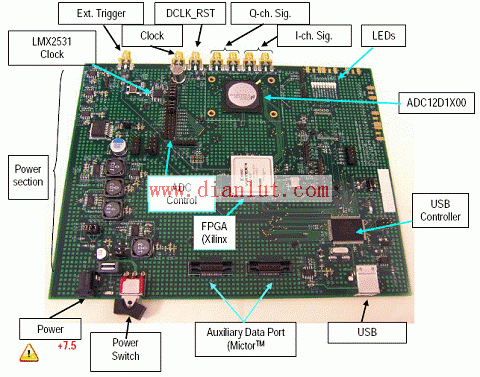 ADC12D1X00RB参考板外形图