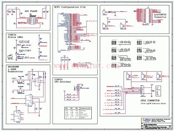 视频协议板-FPGA配置基于LatticeECP3的设计