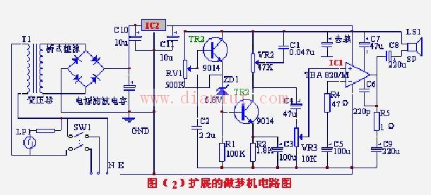 能让你做个好梦的机器