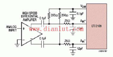 LTC2185采用高速差分放大器的前端电路