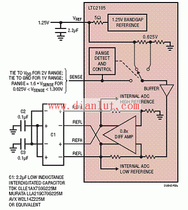 LTC2185基准电路