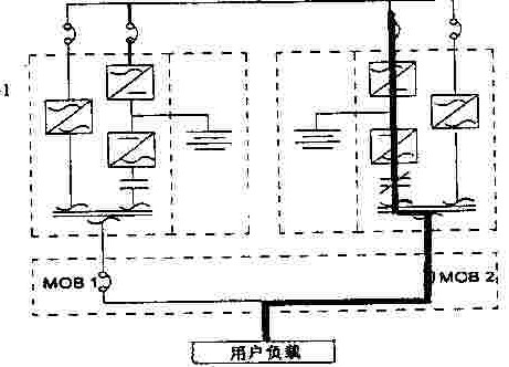 UPS单机及并机系统