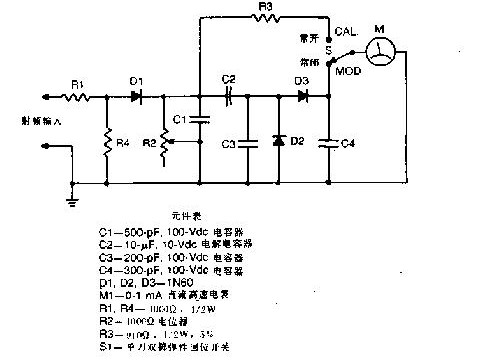 C波段调制监视器电子电路的介绍