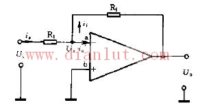 反相输入的反馈放大电路