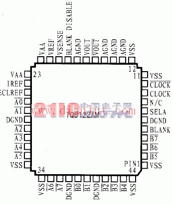 数模转换器TQ6122的引脚排列