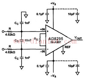 利用AD8295对RFI抑制的电路