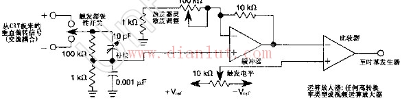 示波器时基发生器的触发选择电路原理图