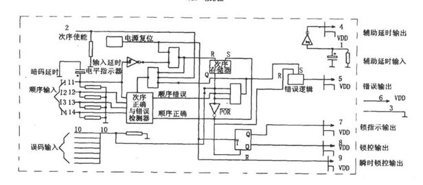 密码门铃报警器电路