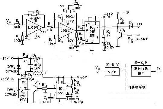 电压频率转换器与微机接口的实现