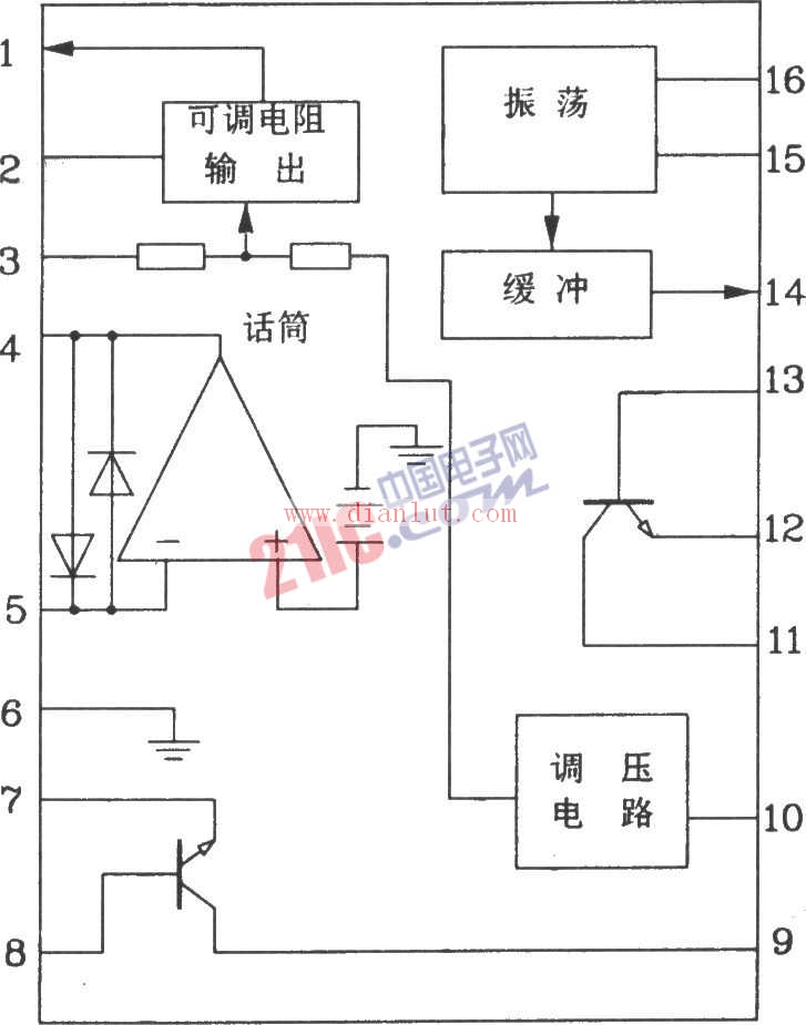 MC2833的内部结构