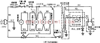 LG电子MS-1977T MS-1987T机械式微波炉电路原理图