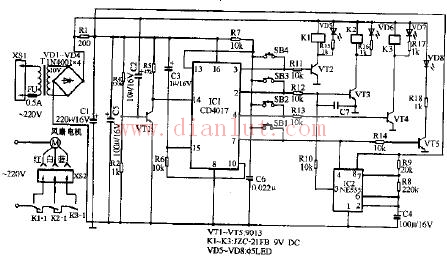 基于CD4017的长城FS33-40落地扇电路原理图