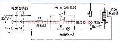 格兰仕CFXB50-70B多功能自动电饭锅电路