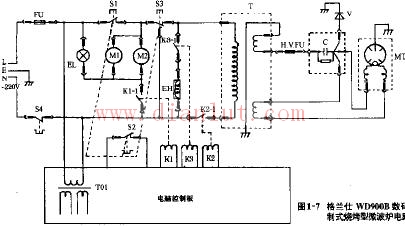 格兰仕WD900B数码控制式烧烤型微波炉电路原理图