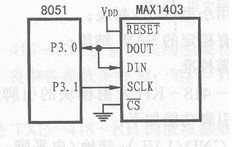 MAX1403和8051单片机的接口