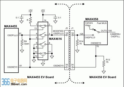 4片MAX4616可以用于MAX4455所有八个通道的改进电路说明