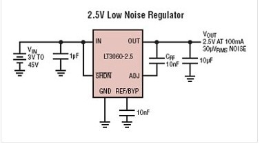 LT3060 - 45V Vin、微功率、低噪声、100mA、低压差线性稳压器