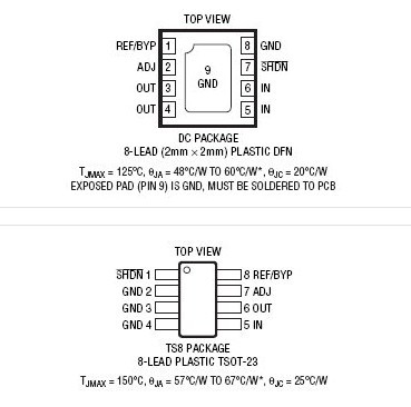 LT3060