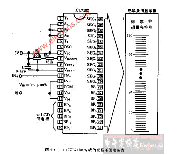 由ICL7182构成的液晶条图电压表电路图